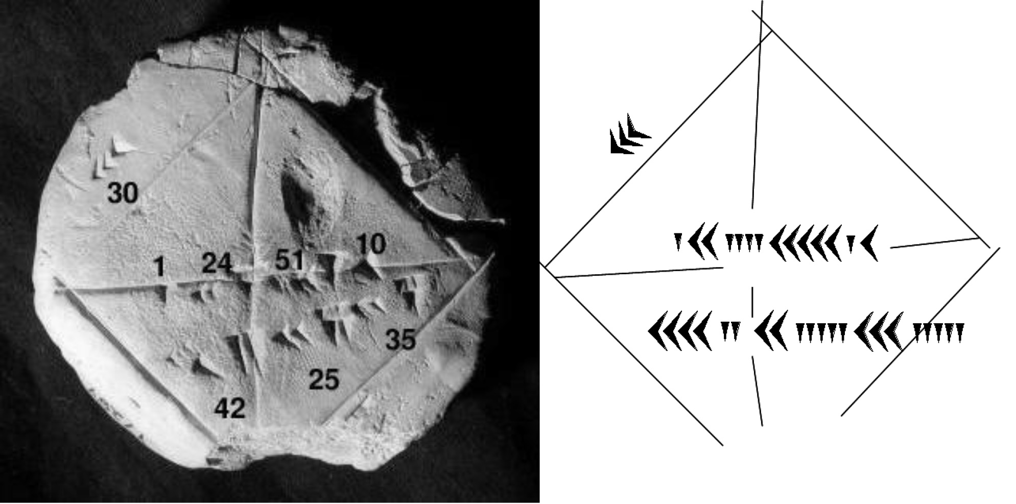 tabletteSumerienneRacine.jpg