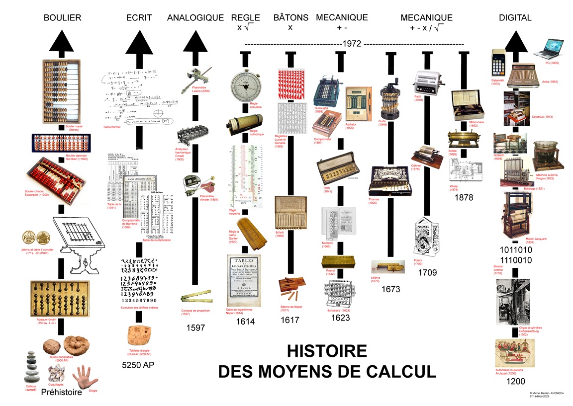 tableau.jpg