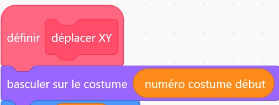 basculerSurCostumeDebut