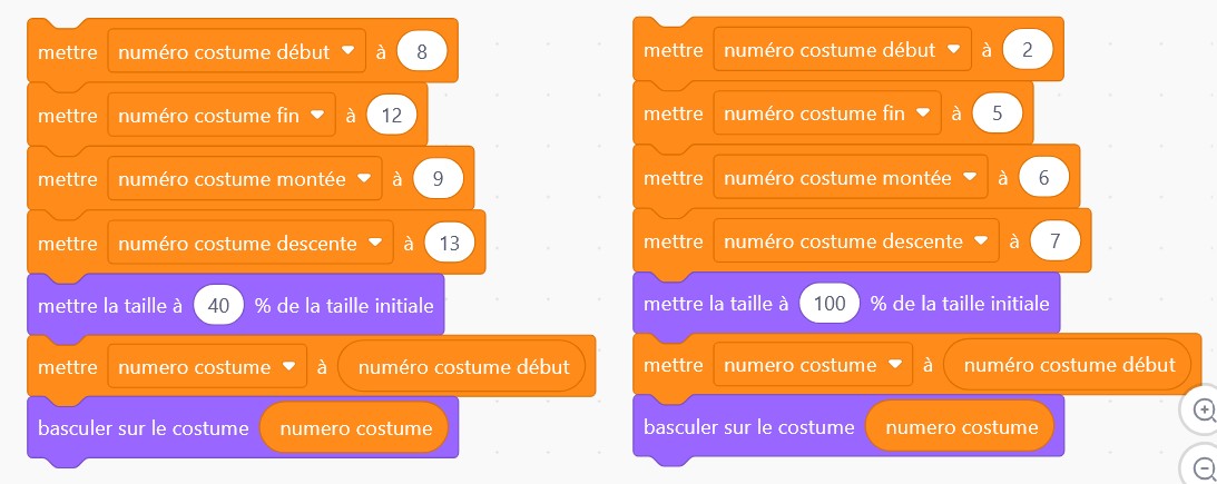 blocsVariablesCostumes.jpg